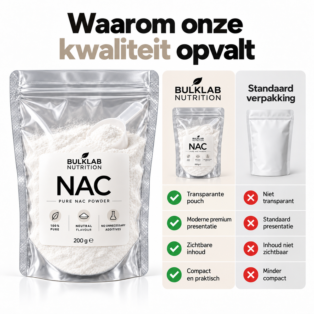 NAC - N-Acetyl-L-Cysteine Poeder - BulkLab Nutrition