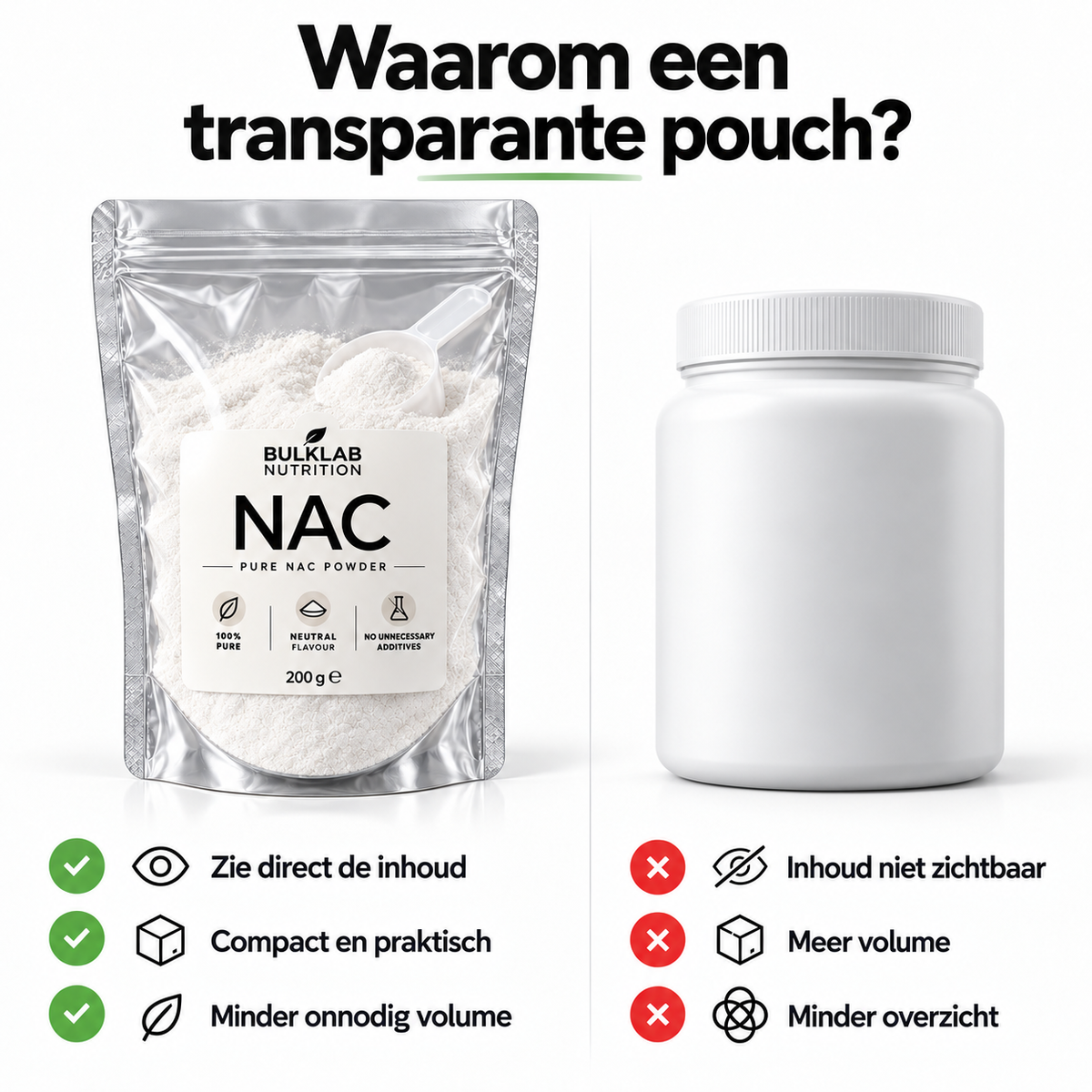 NAC - N-Acetyl-L-Cysteine Poeder - BulkLab Nutrition